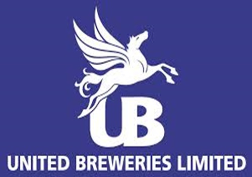 Sell United Breweries Ltd. For Target Rs. 1,650 - Motilal Oswal Financial Services